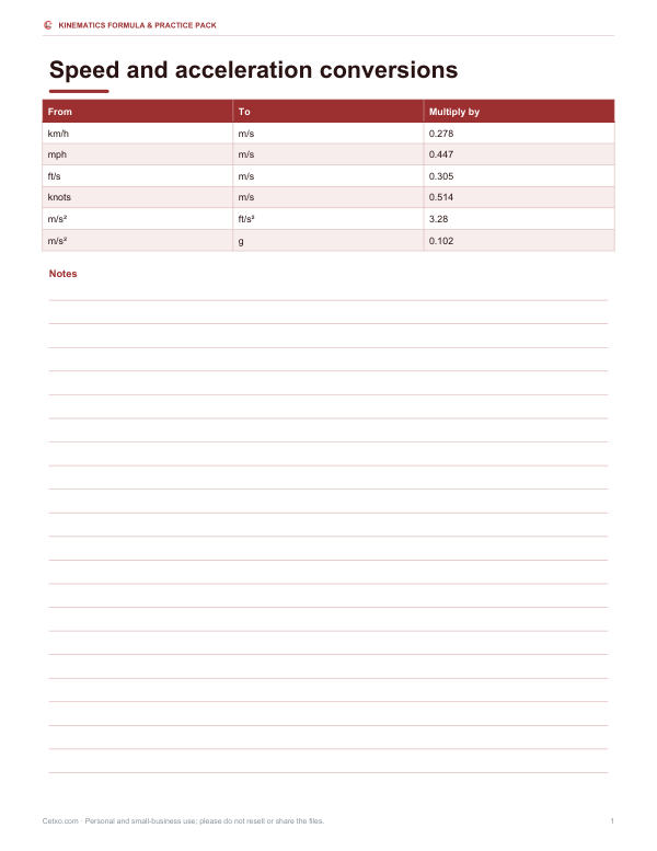 Preview of Printable Speed and Acceleration Conversion Card
